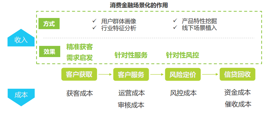 图六.png