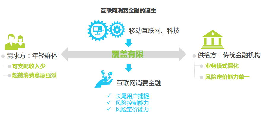 图一.png