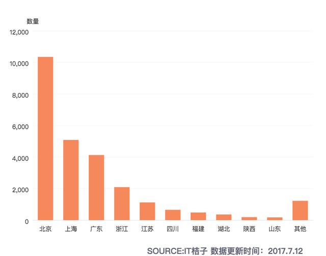 华欣泰咨询