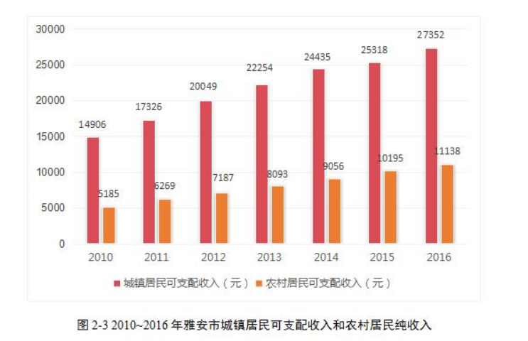 微信图片_20171211145339.png